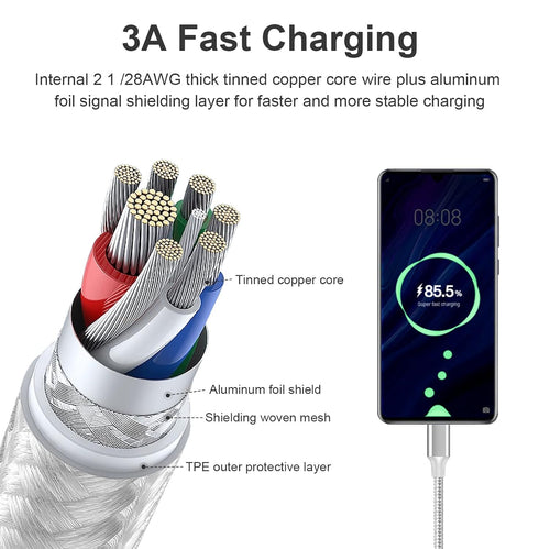 USB C Cable, 5Pack?3/3/6/6/10FT? Nylon Braided 3A Fast Charging Cord for Samsung Galaxy Samsung Galaxy S22 S21 S20 A20 A50 S10 LG Xiaomi Motorola....