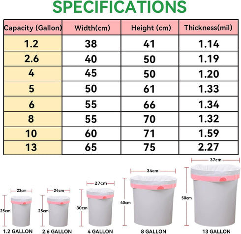 2.6 Gallon Trash Bag Drawstring, Small Garbage Bags 2.6 Gal, 1.18Mil Thickness, 40x50cm, 4.9g/pcs, Pack of 22, Unscented, Clear...