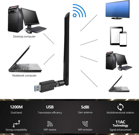 USB WiFi Adapter – 1200M WiFi Dongle High Speed 802.11ac 5dBi Dual Band 2.4/5GHz Wireless Network Adapter for PC/Desktop/Tablet/Laptop, Compatible...