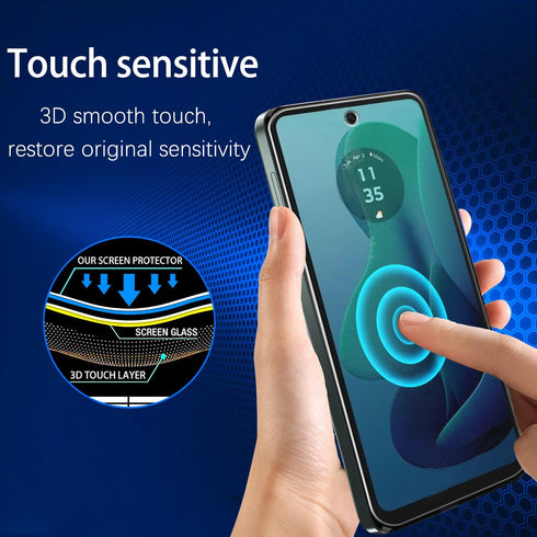 MAYtobe [2-Pack Specially Designed for Motorola Moto G 5G (2024) Screen Protector Tempered Glass, No Bubbles, Anti Scratch, Easy to Install......