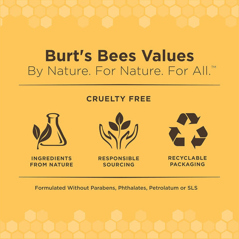 Burt's Bees for Pets Puppy Wipes - Puppy & Dog Wipes for Cleaning and Grooming - Tearless Solution - Cruelty Free, Formulated without Sulfates and...