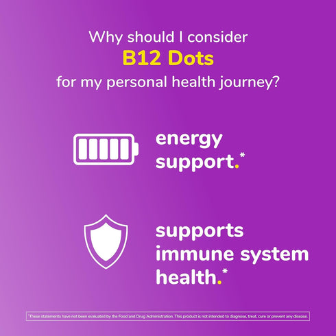 Twinlab B-12 Dots - Energy Production Support Supplements with Vitamin B12-500 mcg, 250 Tablets...