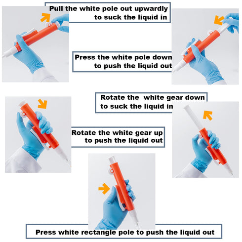 ONiLAB Pipette Pump?Set of 3 Lab Pipettes, 2ml Blue, 10ml Green, 25ml Red, Fit Plastic or Glass Pipettes...