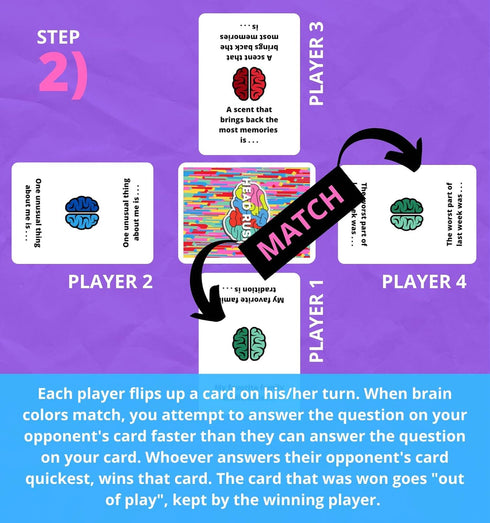 Head Rush - Social Skills Games and Therapy Games, A Game That Develops Mindfulness, Self Awareness, and Communication...