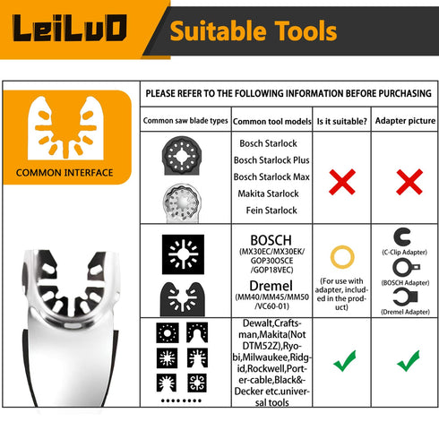 LEILUO 127 Pcs Oscillating Tool Sanding Pad Kit 2Pcs 3-1/2 Inch Triangle Sanding Pads 2Pcs Fingertip Sand Pad 120Pcs Sandpaper 3Pcs Adapters Compa...