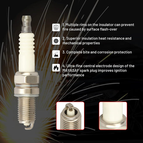MAYASAF Spark Plugs 3481 Automotive Replacement Ignition Plug for Honda 2003-09 VTX1300S 2010-16 Fury, for Vicotry 07-16 Hammer Seat type Flat, Th...