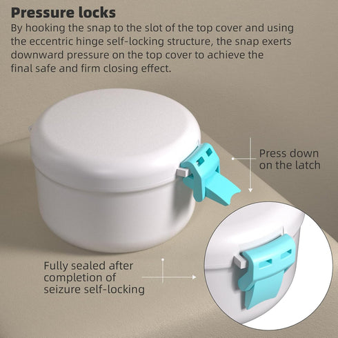 ARGOMAX Leak Proof Retainer Cleaner Case, Denture Cups for Soaking Dentures, Denture Travel Case (White+Blue)....
