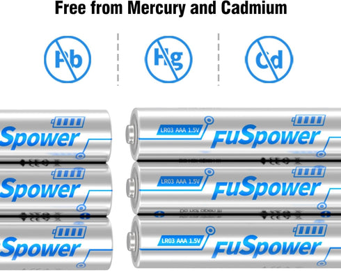 AAA Batteries 16 Pack - 1.5 Volt Alkaline Triple A Battery 1200mAh -10-Year Shelf Life...