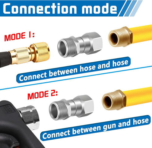 Boltigen 2Pcs M22-14mm Pressure Washer Swivel Fitting, Anti Twist M22 Male to Female Connector Joint, 360 Degree Kink Free Swivel Fitting for Pres...