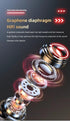PROCESOR Wireless in-Ear Earphones - Bluetooth 5.2 Earbuds with UFO Design - HD Noise Reduction - Best HiFi Sound Quality - Long Battery Life - IP...