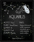 Posterizer 1 pcs-Astrology Posters-Zodiac Sign Aquarius-Astrology & Zodiac Art-Astronomy- Gift for Steampunk and Astrology Lovers-Bedroom Decor- u...