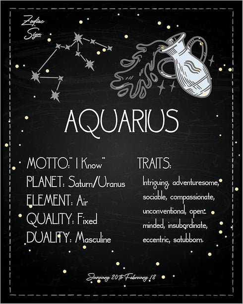 Posterizer 1 pcs-Astrology Posters-Zodiac Sign Aquarius-Astrology & Zodiac Art-Astronomy- Gift for Steampunk and Astrology Lovers-Bedroom Decor- u...