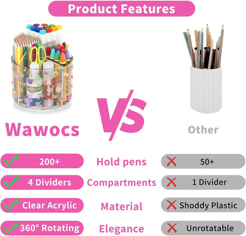 Acrylic Pencil Organizer for Desk 4 Compartments with Adhesive DIY Sticker, Rotating Art Supply Organizer with Kawaii Sticker Kids, Spinning Round...