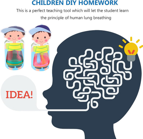 NUOBESTY 2 Sets Lung Breathing Model Toys Lung Breathing Experiment Kits Lung Breathing Teaching Models Lung Breathing Educational Toys Human Orga...