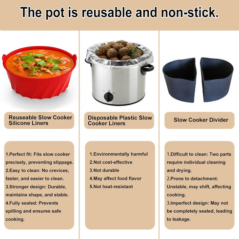 Leakproof & Reusable Slow Cooker Liners - Fits 6&7 Quart Round Crock-Pot - Dishwasher Safe Cooking Liner for Easy Cleanup...