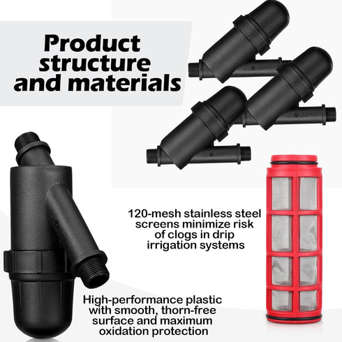 1 Pcs Drip Irrigation Inline Y Filter with Mesh Screen, 3/4" x 3/4" Male Thread Connections Hydroponics Y Filter for Garden Greenhouse Agricultura...
