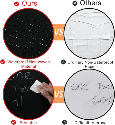 Black Bulletin Board Roll Reusable Waterproof Erasable Bulletin Board Fade Resistant Wrinkle Resistant Poster Non-woven Fabric Bulletin Board Roll...