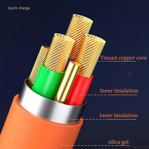 Orange 3 in 1 Multi USB Cable 100W Multi Charger Cable Fast Charging Cable Fast and Stable Charging to Various Mobile Phones with Type-C/Android/C...