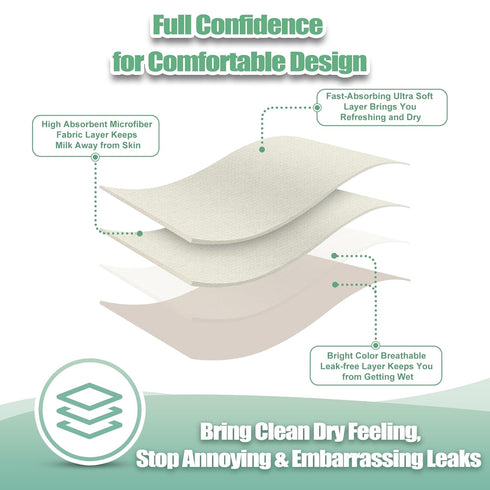 wegreeco Nursing Breast Pads (14 Pack) + Laundry Bag & Travel Storage Bag, 4.7 inch - Washable & Reusable Breastfeeding Nursing Pads (Rose Gold, L...