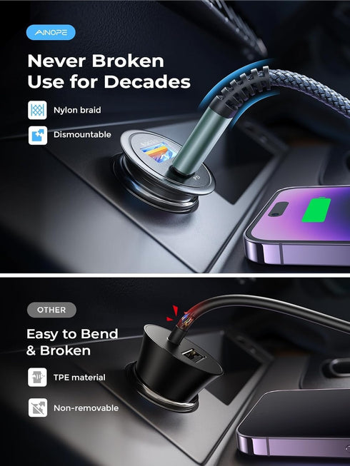 AINOPE for?Apple MFi Certified? 67.5W iPhone Car Charger Fast Charging Cigarette Lighter USB Charger, Mini USB C Car Charger Adapter for iPhone 14...