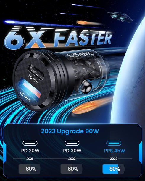 USB C Car Charger, 90W Cigarette Lighter USB Charger, Fast Charging Car Charger with PD & QC 3.0, Car Phone Charger for iPhone 15 Series, Galaxy S...