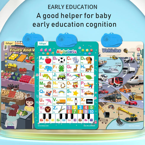 Electronic Alphabet Wall Chart,Zoo Animal Sounds&Memory Toddler Activities?Learning Animals Resources? Facts Game,Kids Learning Poster Interactive...