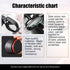 2 Pcs Car Rear View Side Mirror Rain Eyebrow, Car Exterior Trim Accessories, Carbon Fiber Rear View Mirror Visor Guard Car Side Mirror Rain Eyebro...