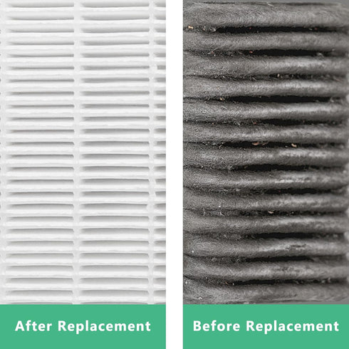Gekufa Replacement Filter B Compatible with Idylis AC-2125, AC-2126, IAF-H-100B, IAP-10-125, IAPC-40-140, IAP-10-150, IAP-10-050 for Idylis Air Pu...