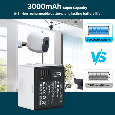 LCLEBM 1-Packs Rechargeable Batteries for Arlo Pro, Arlo Pro 2, 7.2V Upgraded 3000mAh Li-ion Replacement Camera Battery Packs VMA4400 A-1 A-1B A-1...