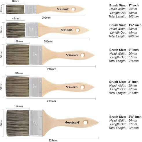 Double Thick Chip Paint Brush Set,Wood Stain Brushes for Painting Walls and Fence Staining, Wooden Handle Masonry Paintbrush for Varnish, Paste an...