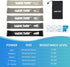 Resistance Bands for Working Out Exercise Loop Bands Workout Bands Set for Men Women Body Stretching, Crossfit Training, Home Workout, Physical Th...