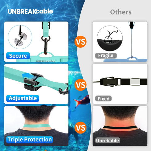 UNBREAKcable Waterproof Phone Pouch, IPX8 Universal Waterproof Phone Case Dry Bag with Lanyard for iPhone 14 13 12 11 Pro Max XR X XS SE 8 Plus Sa...