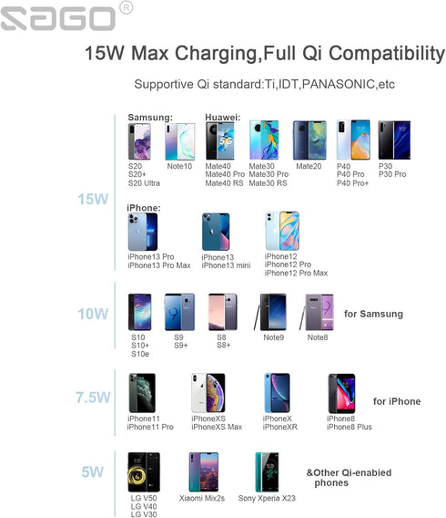 Wireless-Charger-SZSAGO 15W Fast Charge - C1 Wireless - Charging - Pad for iPhone 13/13 Mini/13 Pro/13 Pro Max/12/11/X/8, Samsung Galaxy S21/20/No...