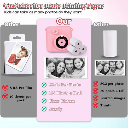 5 Rolls Print Paper for WEEFUN Instant Print Camera Kids Camera 1080P HD Digital Camera to Age 6-12 Boys and Girls Birthday Gifts...
