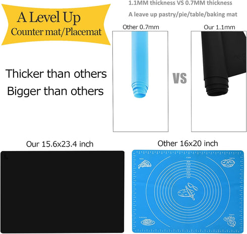 Thick Silicone Counter Mat Large 23.4"by15.6", Heat Resistant Mat for Kitchen Table/Countertop Protector/Non Stick Pastry Baking Mat Placemats, Si...