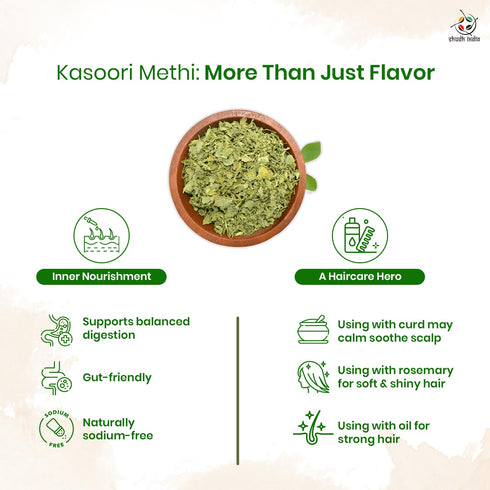 Shudh India Dried Fenugreek Leaves (Kasoori Methi) Ground Spice ~ All Natural | Salt-Free | Vegan | No Colors | Gluten Friendly | NON-GMO | Indian...