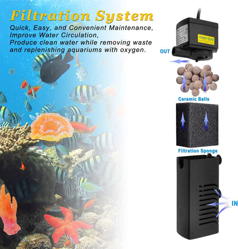 Internal Aquarium Filter with Aeration System 100GPH 5W Power Filter for 5 to 15 Gallons Fish Tank, Submersible Fish Tank Filter...