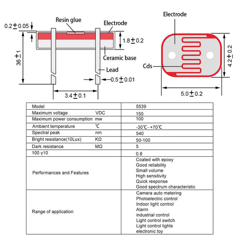 EBOOT 30 Pieces Photoresistor Photo Light Sensitive Resistor Light Dependent Resistor 5 mm (5539)...