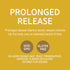 21st Century B 12 1000 mcg Prolonged Release Tablets, 110 Count...