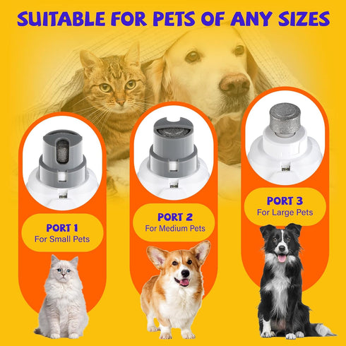 Dog Nail Trimmers, Usable for Cat Nail Clipper, Dog Nail Grinder, Upgraded Dog Nail Grinder Silent Use, Rechargeable Battery, Equipped with LED Li...