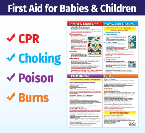 ZOCO – Infant & Child First Aid Poster – Home Daycare Essentials – Laminated 12x18 – CPR, Choking, Poison & Burn Chart – Emergency Safety Sign for...