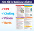 ZOCO – Infant & Child First Aid Poster – Home Daycare Essentials – Laminated 12x18 – CPR, Choking, Poison & Burn Chart – Emergency Safety Sign for...