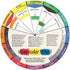 The Color Wheel Company Watercolor Wheel Watercolor Color Wheel...