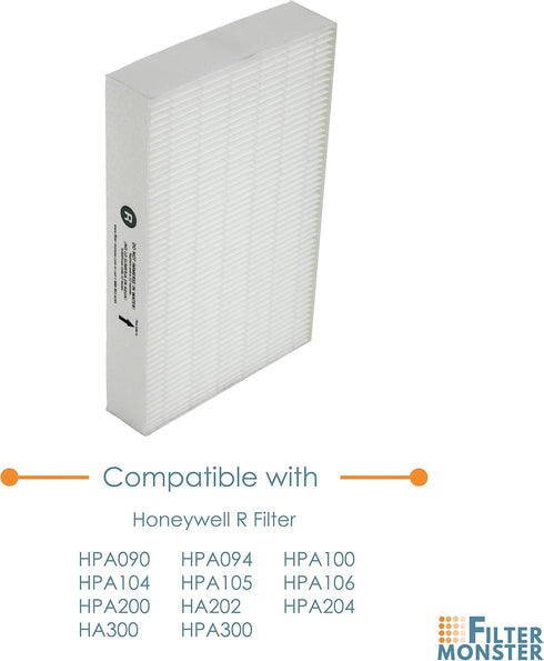 True HEPA Replacement Filter Compatible with Honeywell HEPA R Filter (HRF-R2) for HPA090, HPA100, HPA200, HPA250 and HPA300 Series Air Purifiers (...