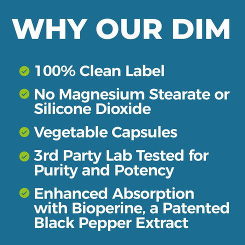 NewLife Naturals DIM Supplement 300mg for Women & Men - Hormonal Acne, Estrogen Balance Pills, Post Menopause Relief | Healthy Estrogen Level | Ho...