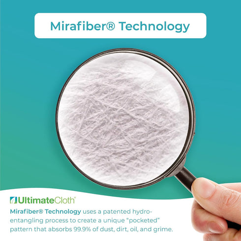 Reusable Microfiber Cloth, All-Surface + All-Purpose Cleaning Cloth, Streak + Lint Free, Safe on Glass & Stainless Steel, EcoFriendly + Chemical F...