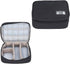 Coffee Machine Bag, Coffee Maker Bag Coffee Machine Storage Bag Multifunctional Travel Storage Bag for Outdoor...