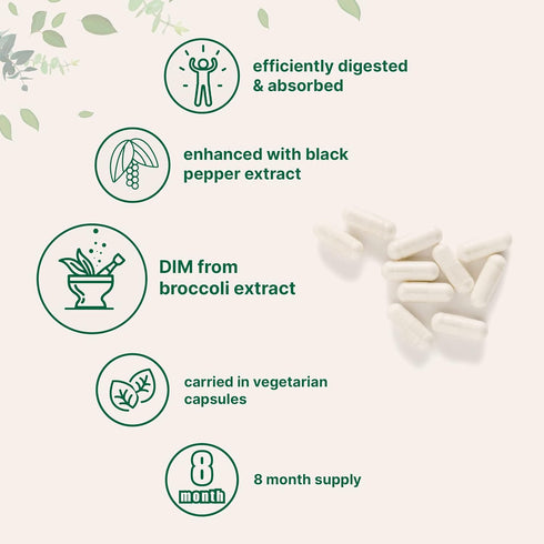DIM Active Supplement, DIM 300mg, 240 Veggie Capsules (8-Month Supply), 2 in 1 Formula, Estrogen Metabolism, Premium DIM-Plus Broccoli Extract Sup...