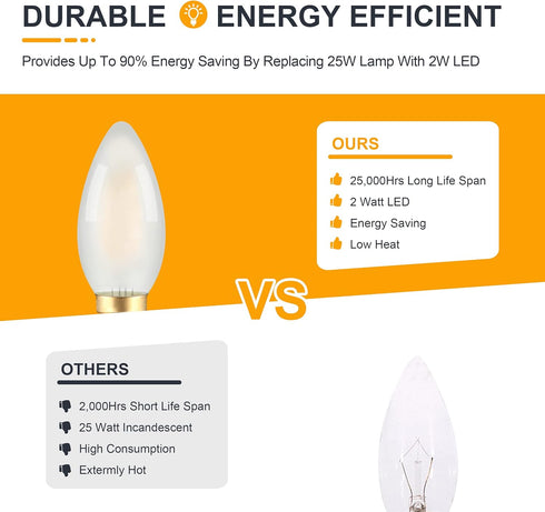 Frosted E12 LED Candle Light Bulbs 25W Equivalent- 2W Dimmable Chandelier E12 LED Bulb- 2700K Soft Warm- B11 Antique Candelabra LightBulbs for Bed...