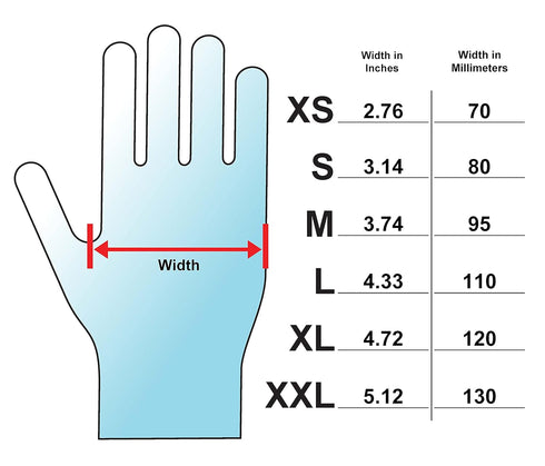 Proworks GL-N145FL 5 mil Powder-Free Nitrile Exam Disposable Gloves, Medical Grade, Black, Large, Box of 100...